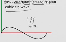 Math in Houdini FX Hossam Aldin Alaliwi  ?