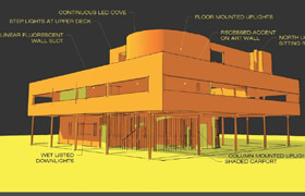 The Architecture of Light - Second Edition - Sage Russel - book  ?