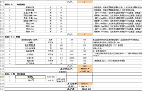 扮家家 - 預算教程
